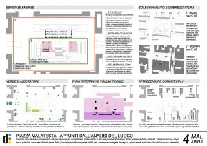Studio preliminare per piazza Malatesta (tavola 4)